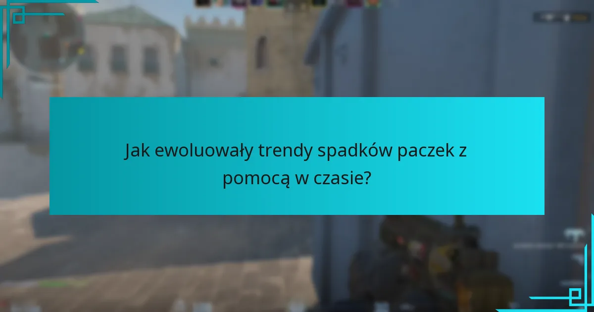 Jak ewoluowały trendy spadków paczek z pomocą w czasie?