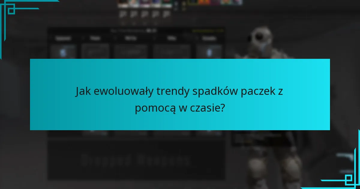 Jakie strategie mogą wykorzystać gracze, aby maksymalizować spadki paczek z pomocą?
