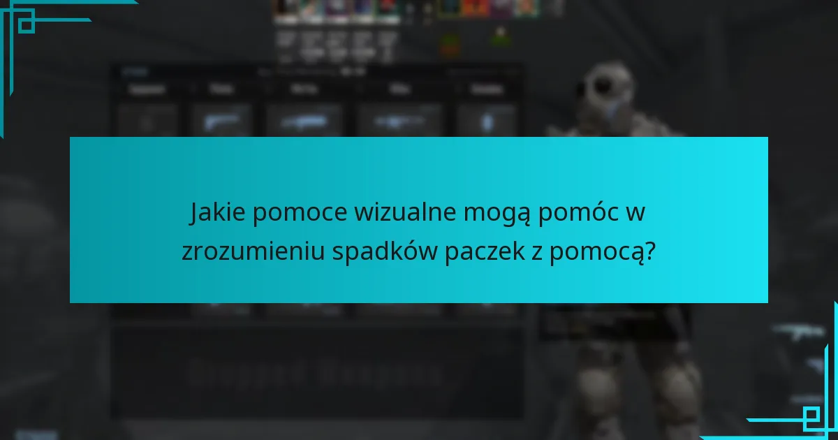 Jakie pomoce wizualne mogą pomóc w zrozumieniu spadków paczek z pomocą?